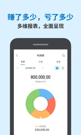 账王企业记账app4