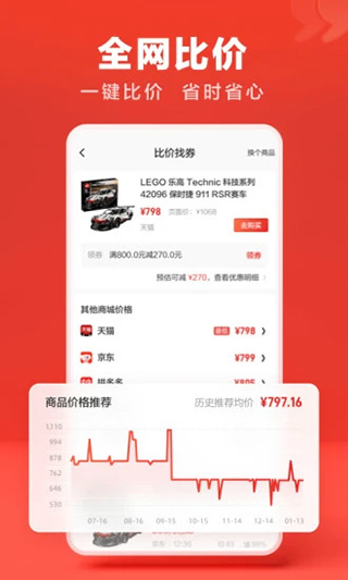 张大妈值得买app(更名什么值得买)2