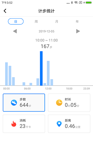 v band智能手表app4