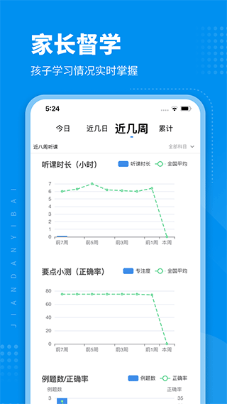 简单一百app1