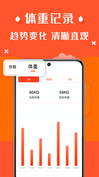 辣妈计划app3