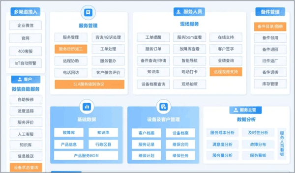 瑞云服务云app(图2)