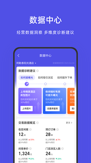 阿里旅行商家版app(更名飞猪酒店商家)2