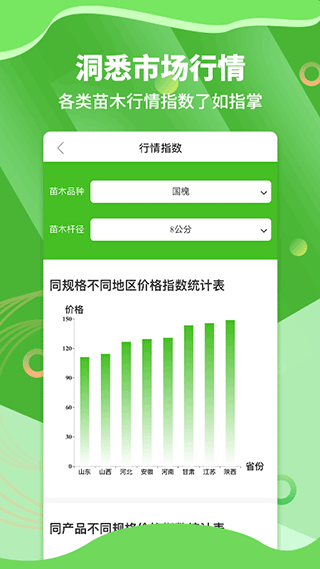 苗木通app3