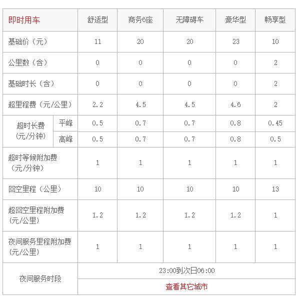 首汽约车app(图11)