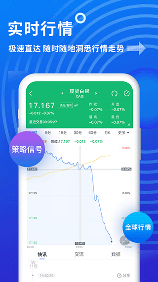 金投网app2