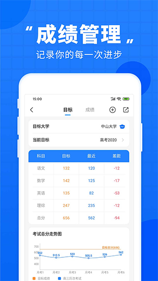 高考直通车app4