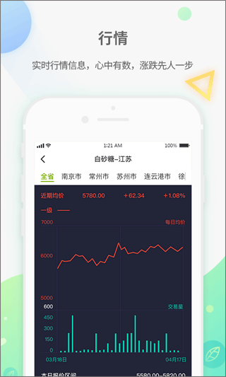 农产品集购网app5