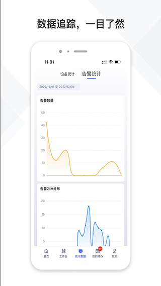 中国铁塔视联平台app4