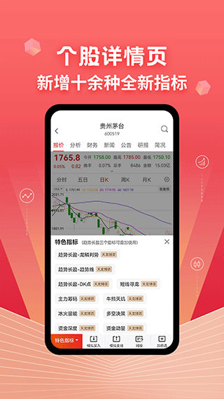 约牛股票app2