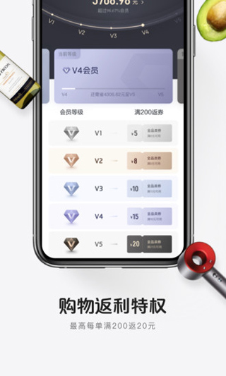 1号会员店app4