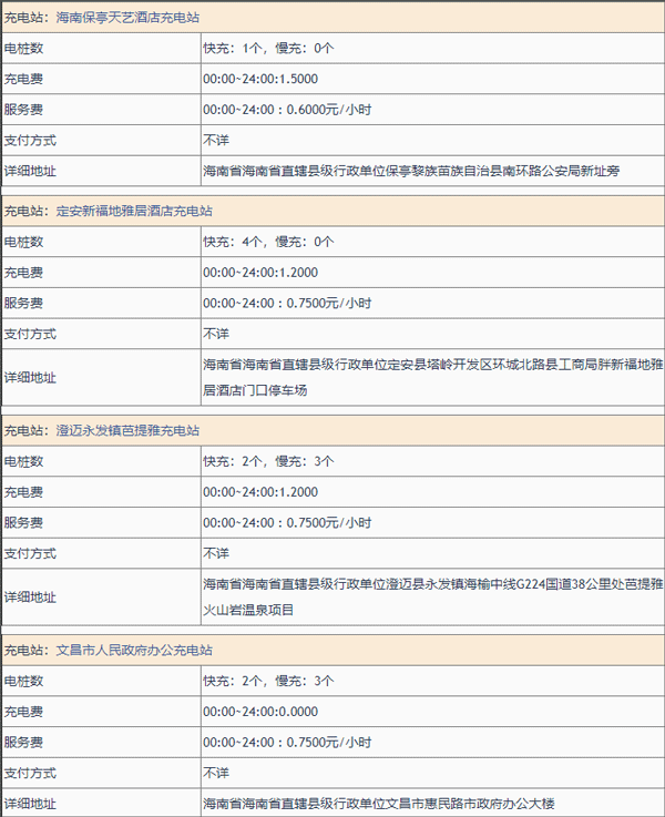 海南充电桩官方app(图2)