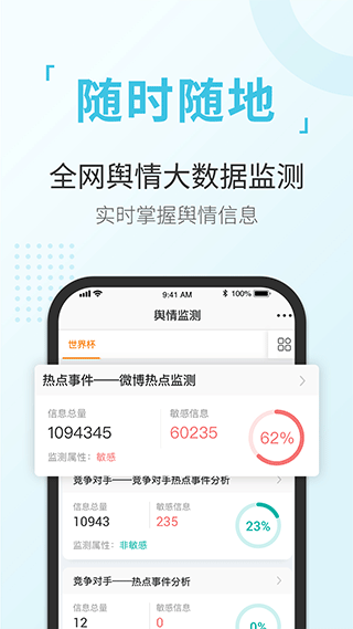 舆情通app2