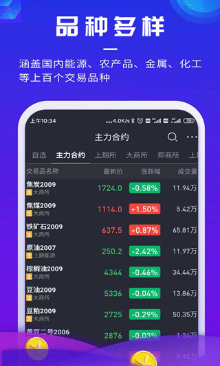 期货先锋app4