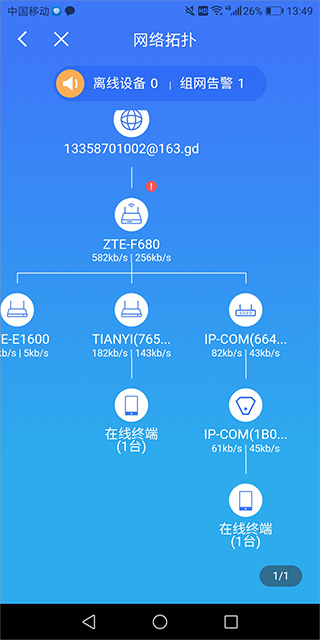 中国电信智慧商企app(图5)