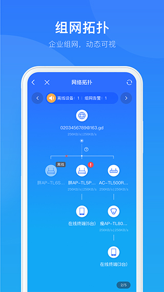 中国电信智慧商企app3