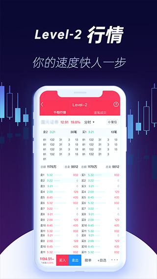 国元证券手机版2