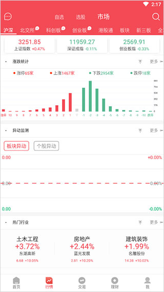 国元证券手机版(图3)