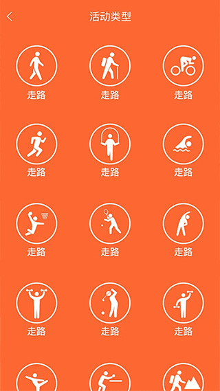 veryfitpro手环app5