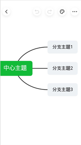 知犀思维导图app(图6)