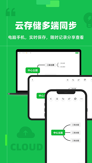 知犀思维导图app2