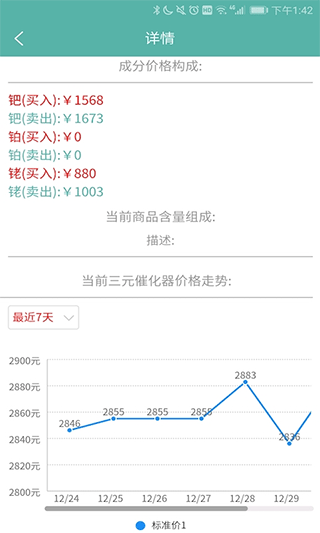 三元催化风向标app最新版1