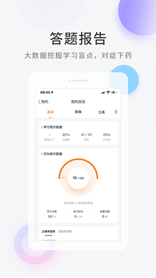 环球网校经济师快题库app2