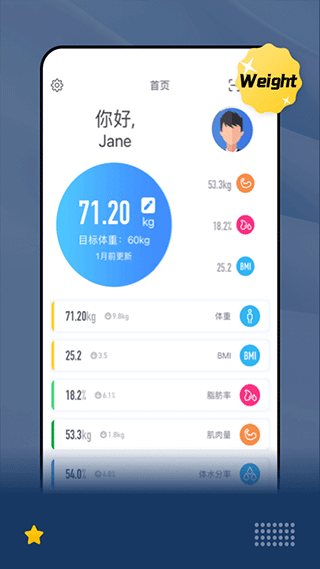 乐瘦体脂秤app2