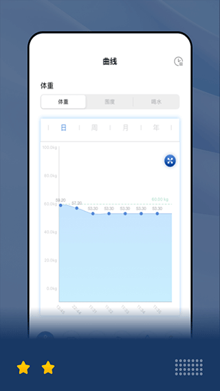 乐瘦体脂秤app3