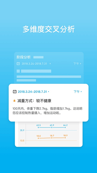 有品picooc智能体脂称app3