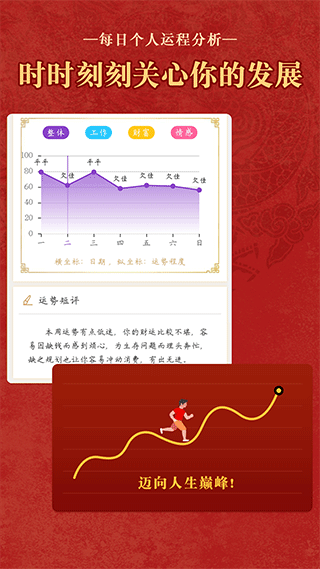 顺历老黄历万年历日历4