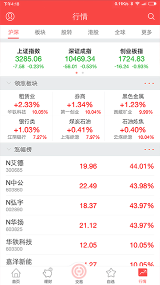 中银证券手机app2