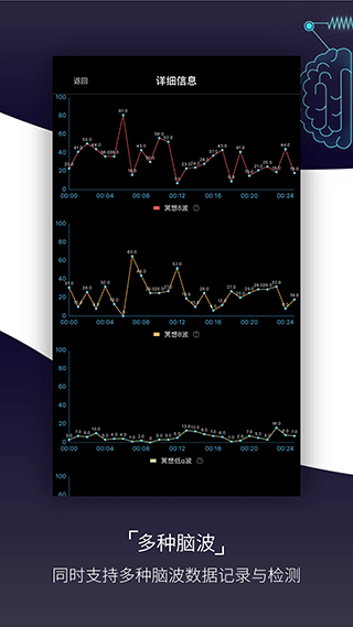 基础检测app3