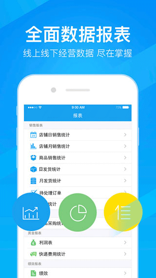 万里牛erp2