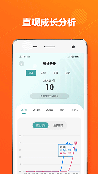 舒尔特方格注意力训练app3