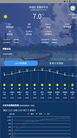 气象实况天气预报查询软件