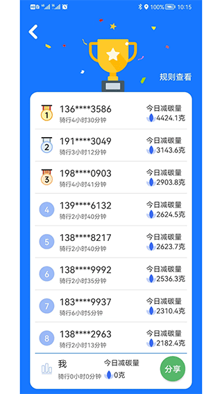 潮城骑行app5