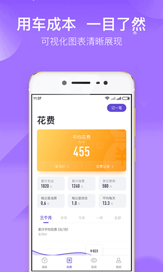 加仑油耗计算软件3