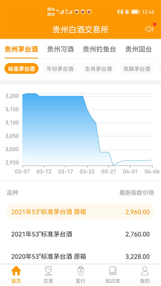 贵州白酒交易所官方app4