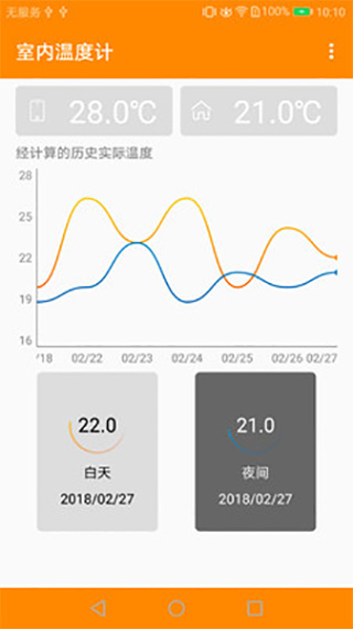 室内温度计手机版1