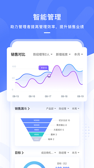 销氪app4