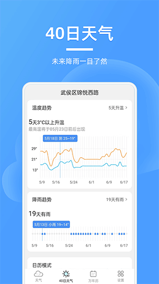 全能天气预报软件4