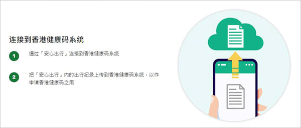 港康码app(安心出行)(图2)