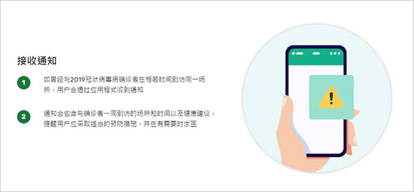 港康码app(安心出行)(图6)