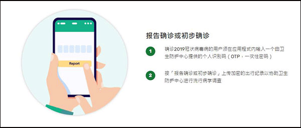 安心出行港版app最新版(图4)