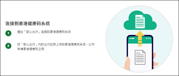 安心出行港版app最新版(图6)