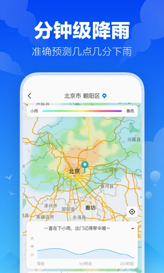 幸福天气app2