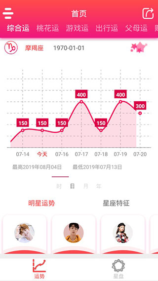 每日星座运势app2