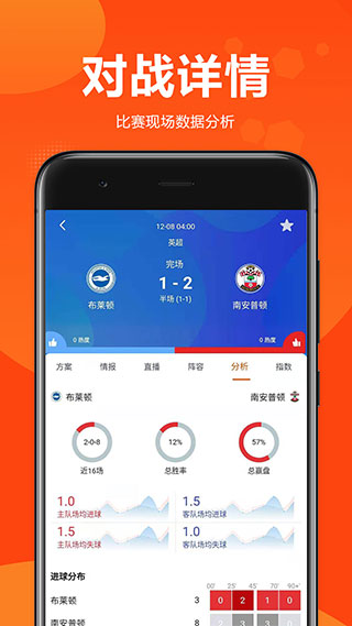 球天下app4