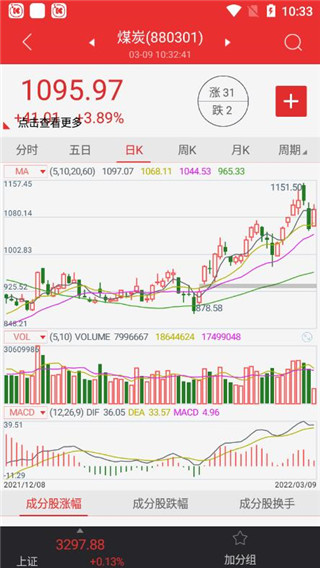 太平洋证券手机交易软件(太牛)(图5)